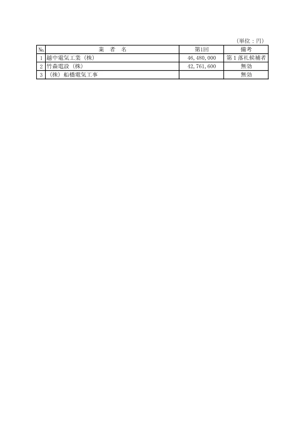 103324508000015-01.pdf 2ページ目のプレビュー
