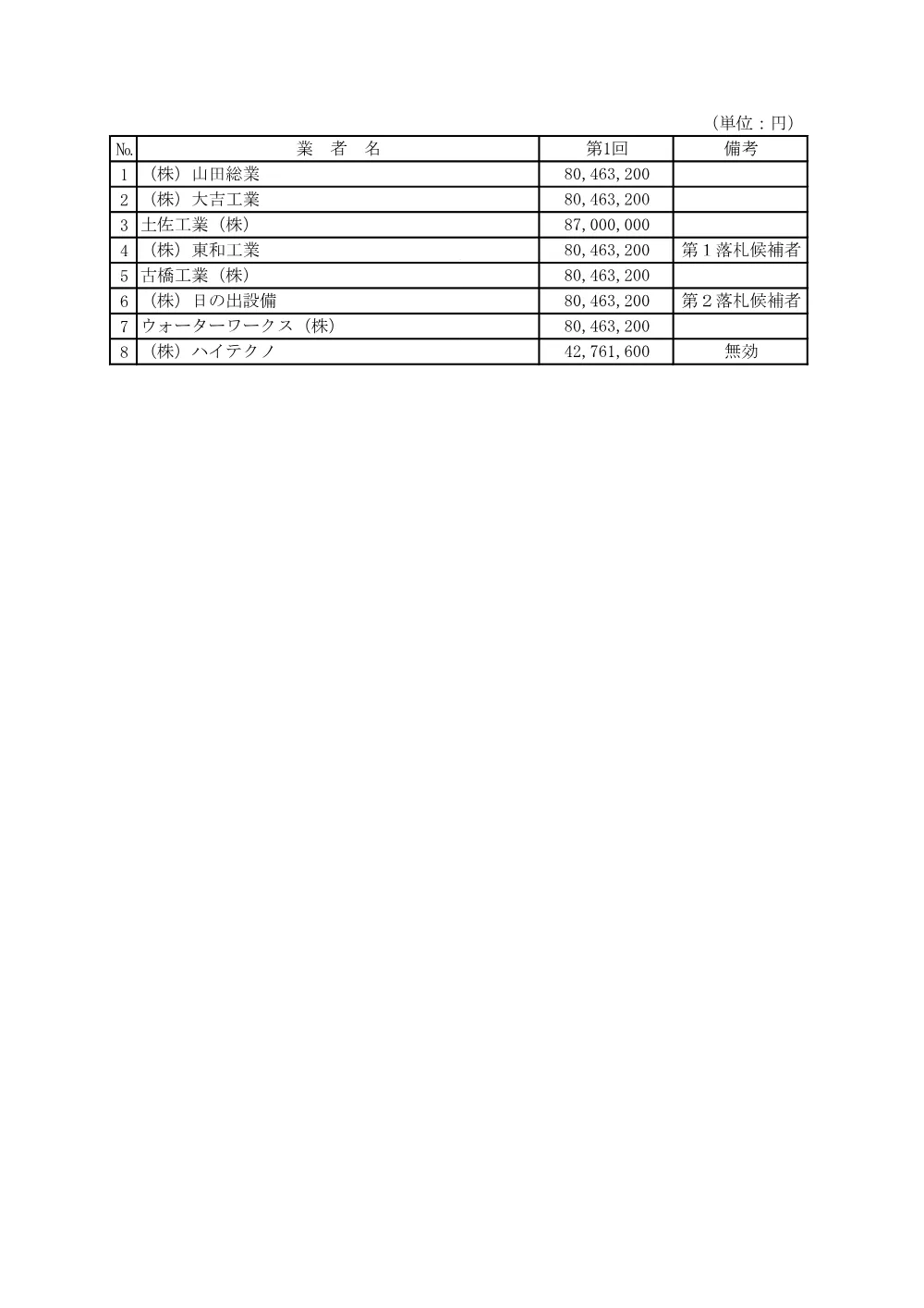 103324508000011-01.pdf 2ページ目のプレビュー