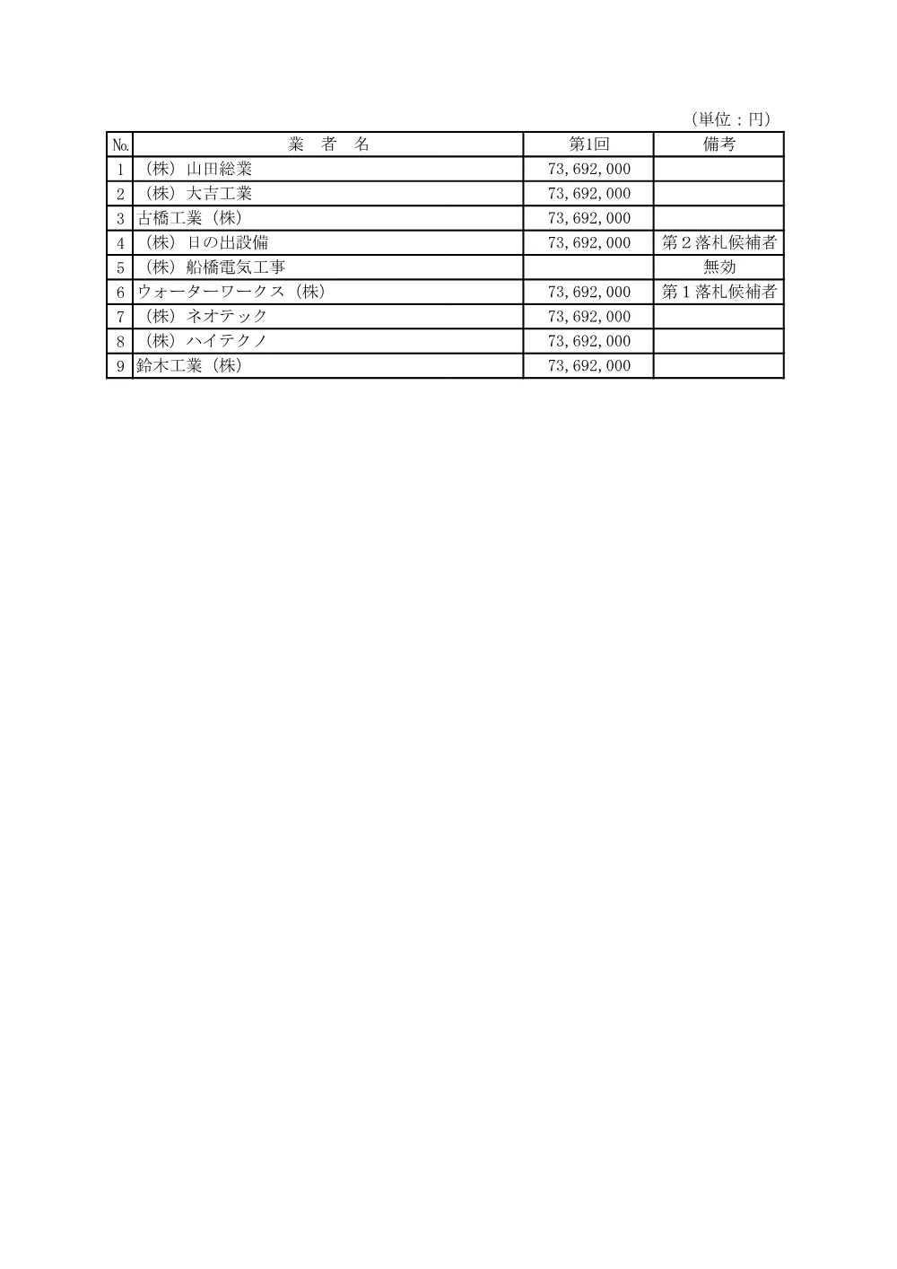 103324508000013-01.pdf 2ページ目のプレビュー