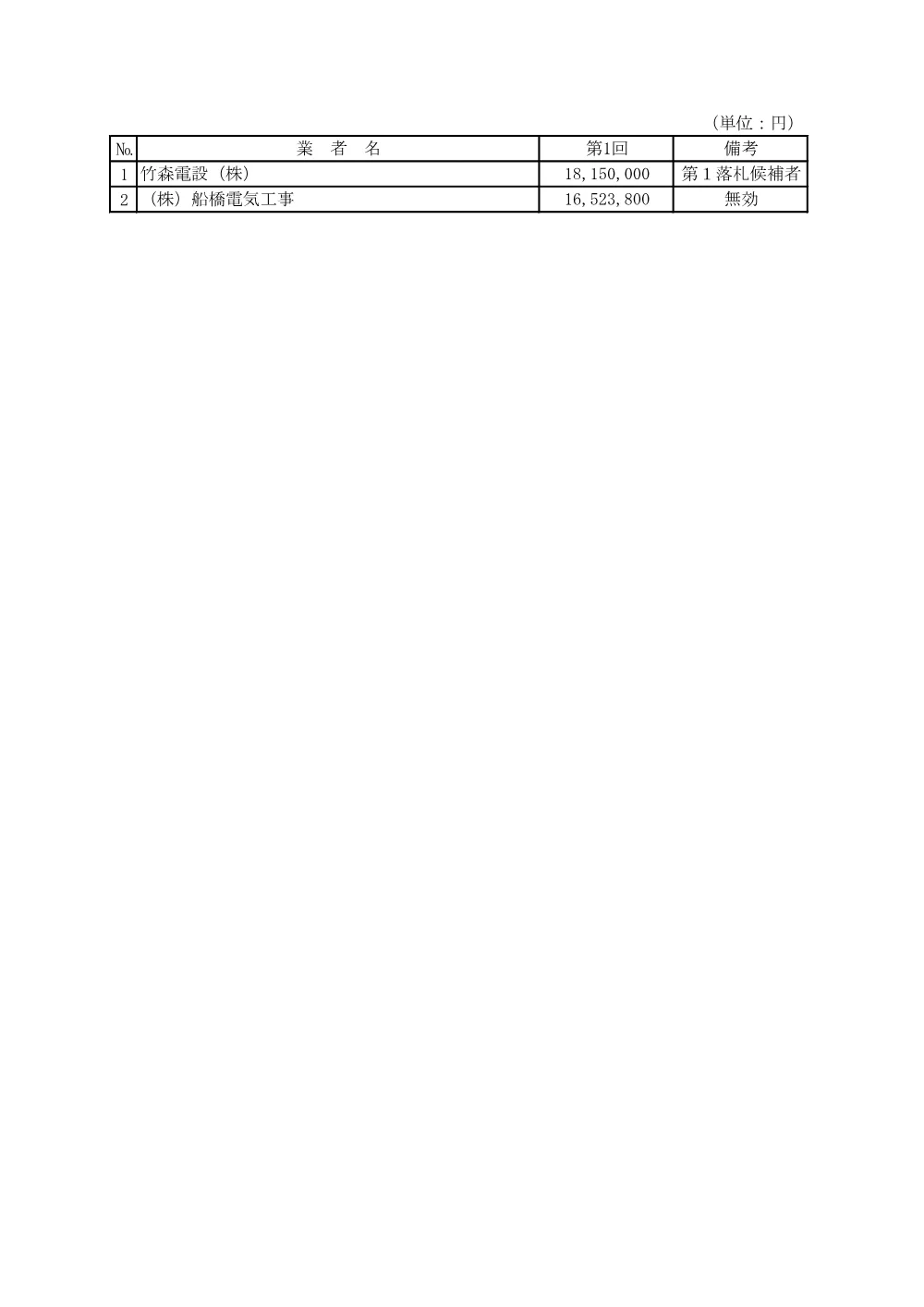 103324508000033-01.pdf 2ページ目のプレビュー
