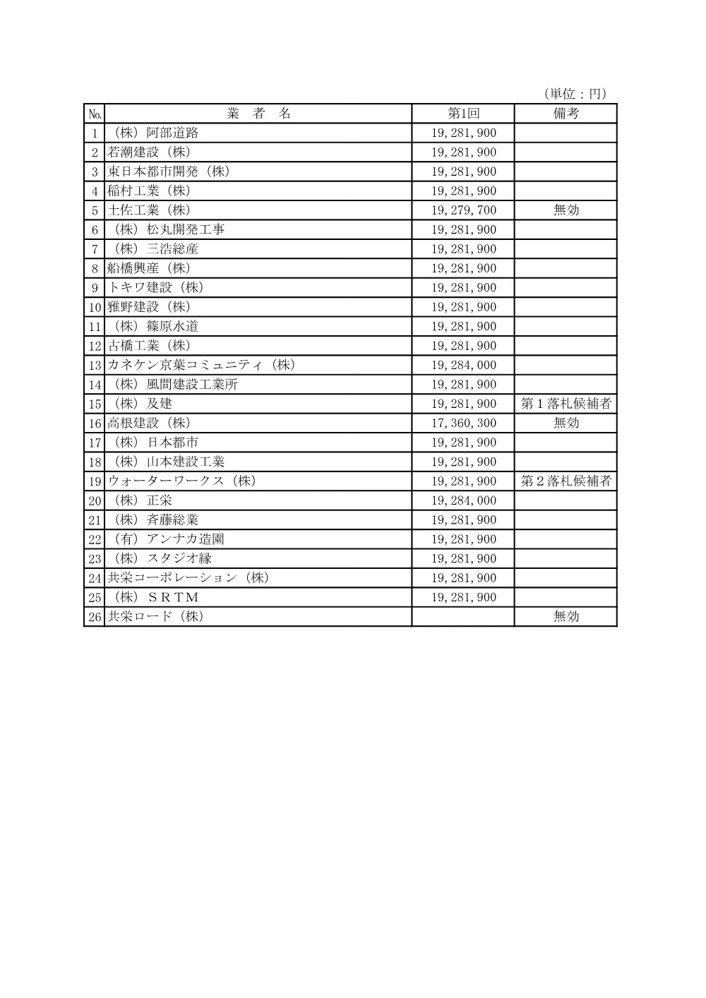 103324508000039-01.pdf 2ページ目のプレビュー