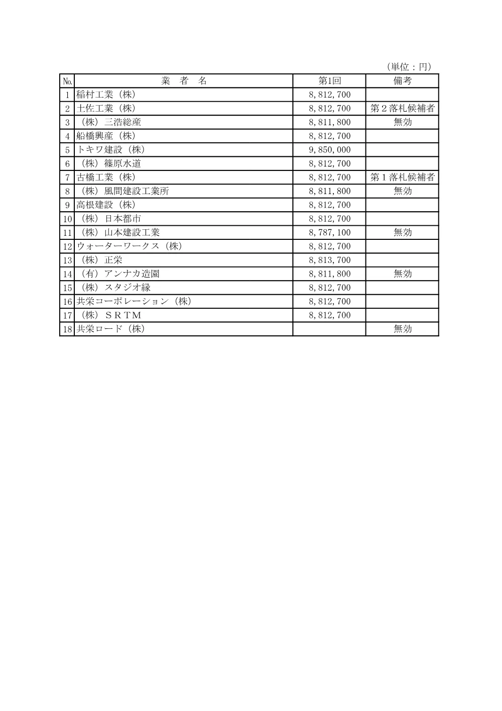 103324508000032-01.pdf 2ページ目のプレビュー