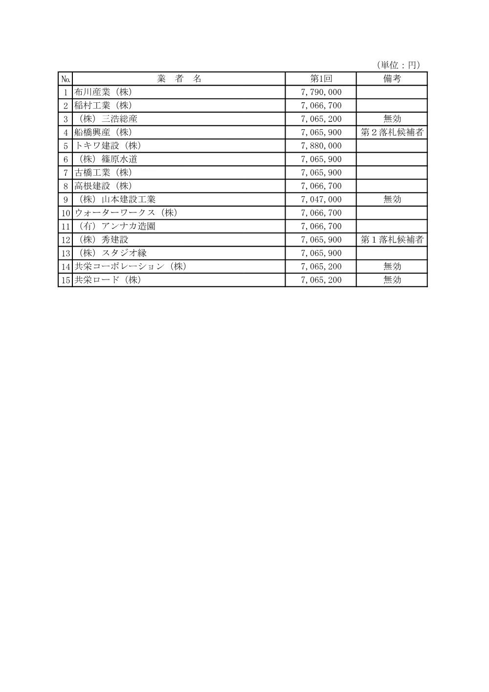 103324508000041-01.pdf 2ページ目のプレビュー