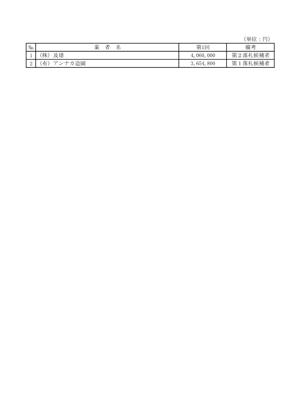 103324508001070-01.pdf 2ページ目のプレビュー