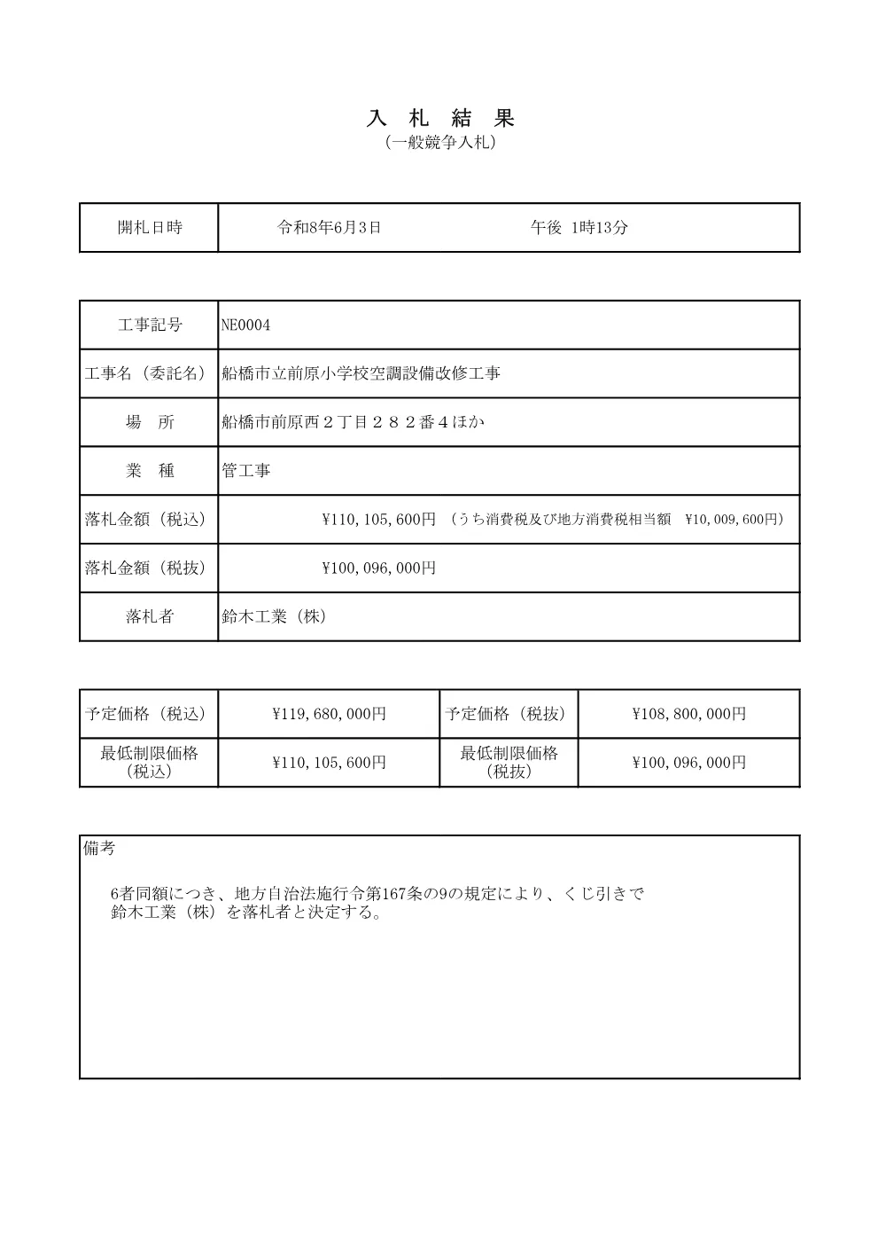 103324508000022-01.pdf 1ページ目のプレビュー