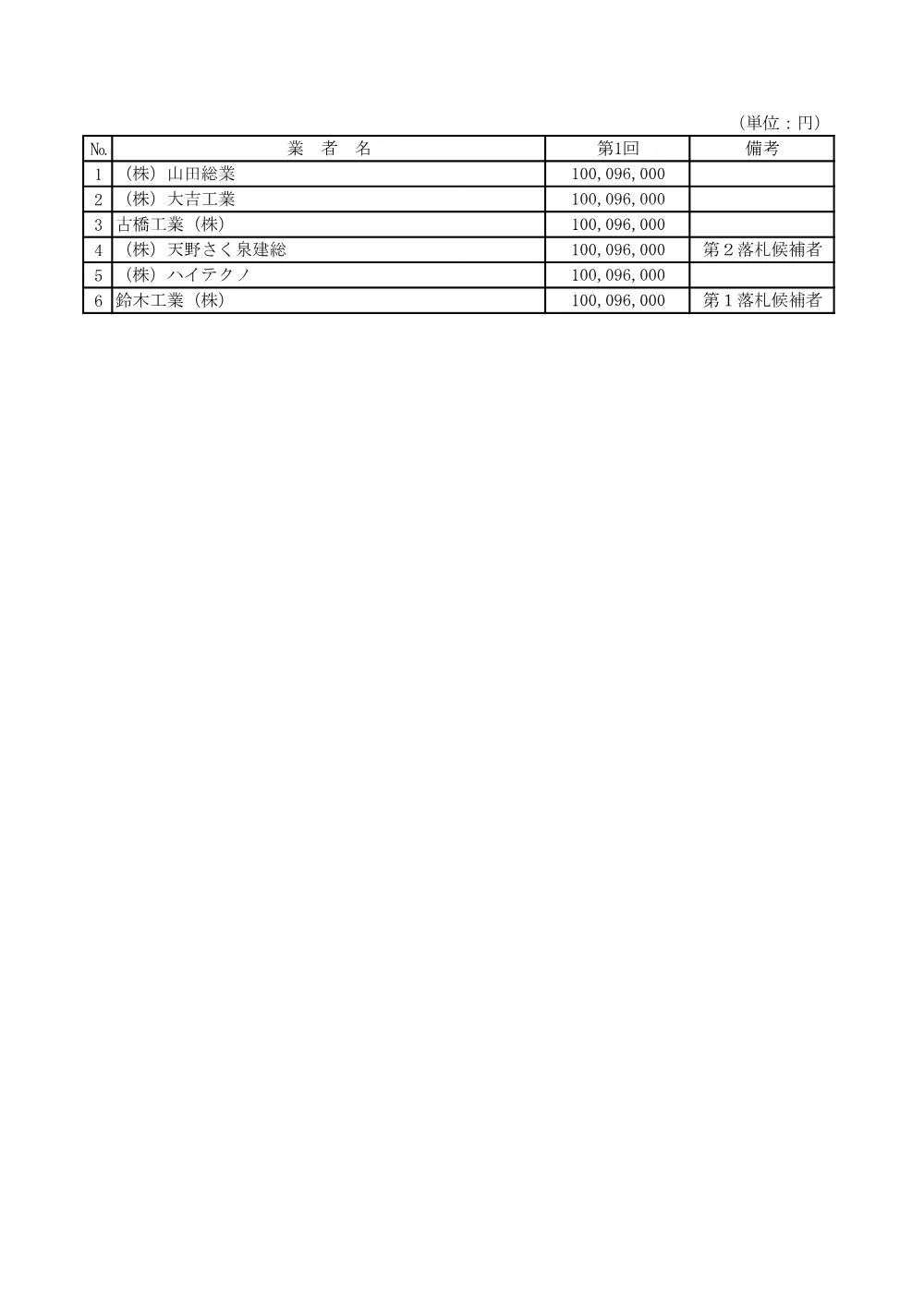 103324508000022-01.pdf 2ページ目のプレビュー