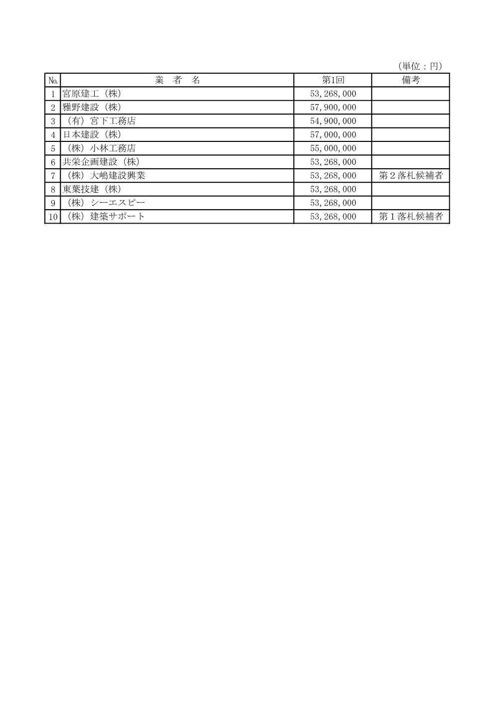 103324508000025-01.pdf 2ページ目のプレビュー