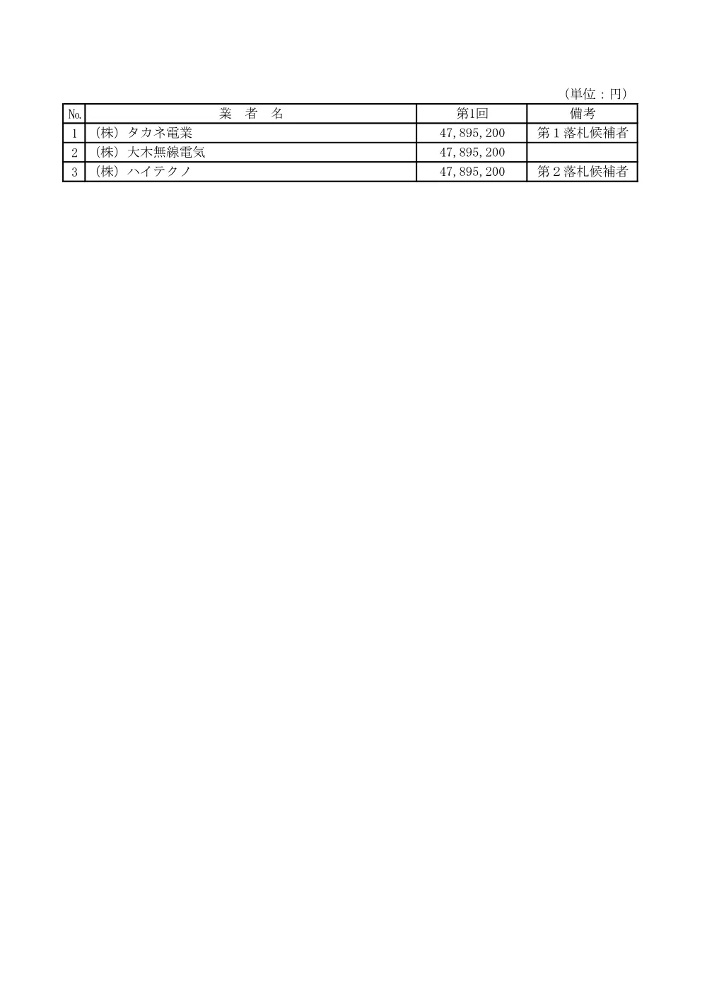 103324508000031-01.pdf 2ページ目のプレビュー
