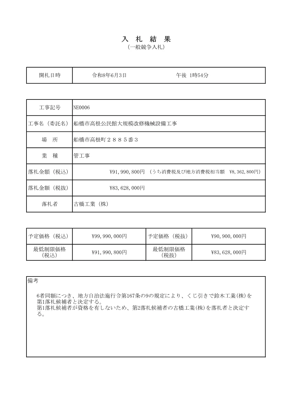 103324508000034-01.pdf 1ページ目のプレビュー
