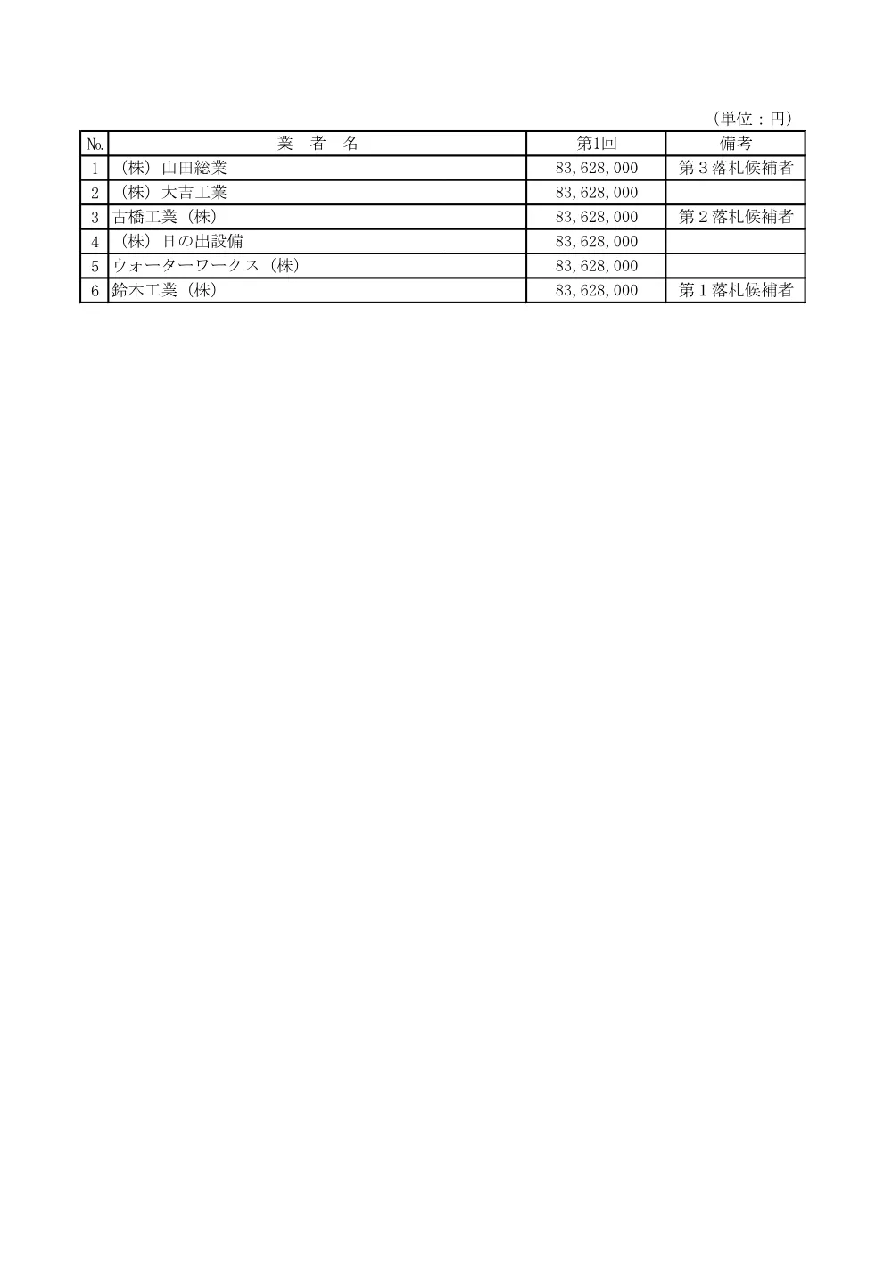 103324508000034-01.pdf 2ページ目のプレビュー