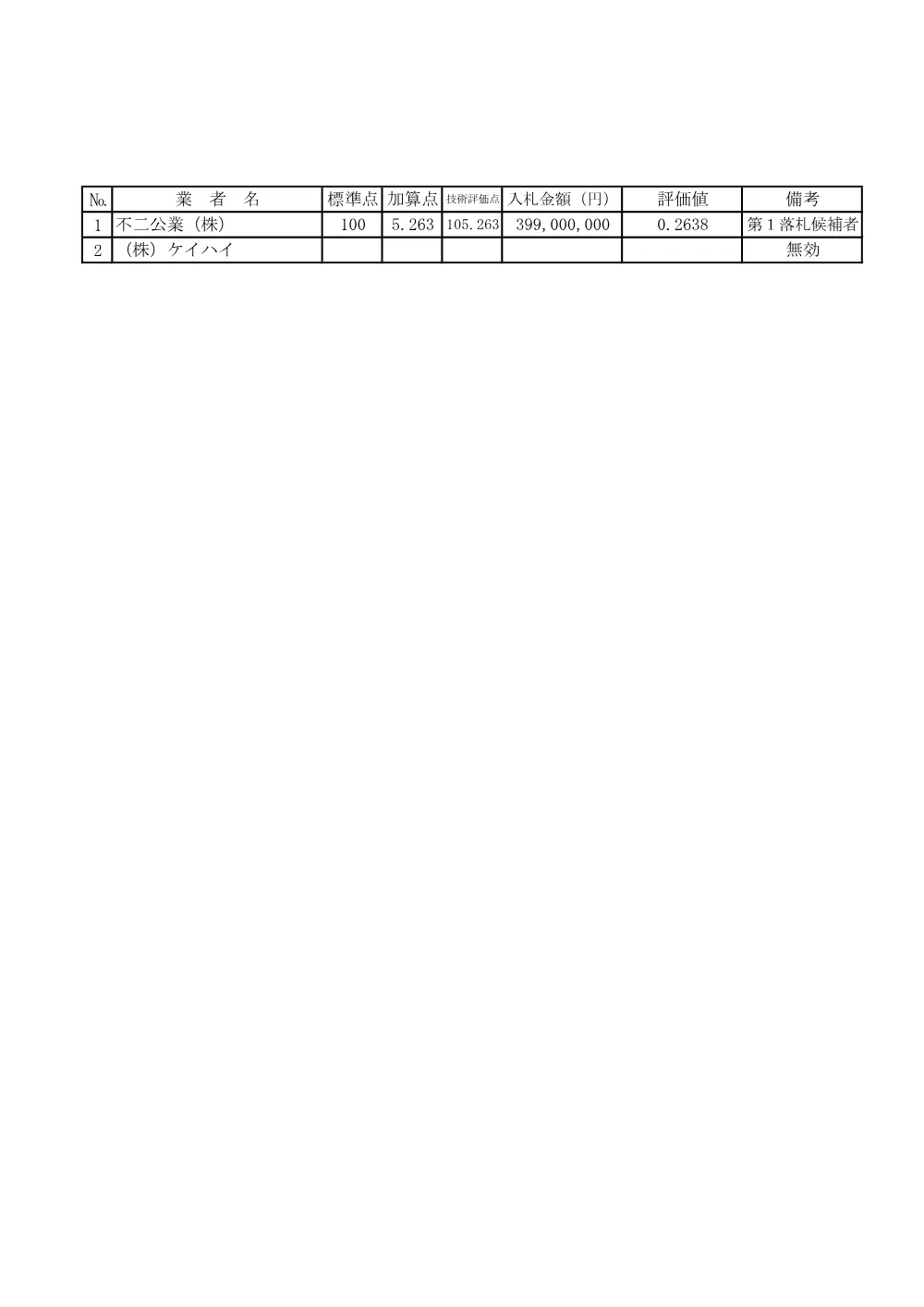 103324508000002-01.pdf 2ページ目のプレビュー