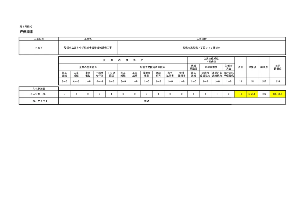 103324508000002-02.pdf 1ページ目のプレビュー