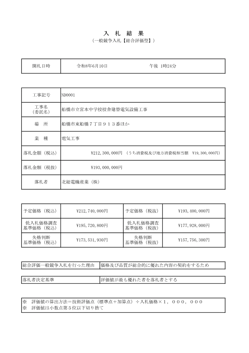 103324508000003-01.pdf 1ページ目のプレビュー