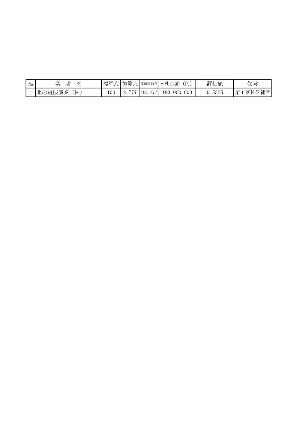 103324508000003-01.pdf 2ページ目のプレビュー