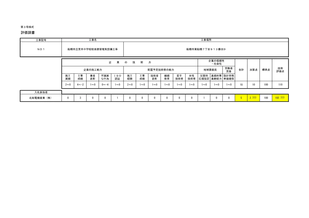 103324508000003-02.pdf 1ページ目のプレビュー