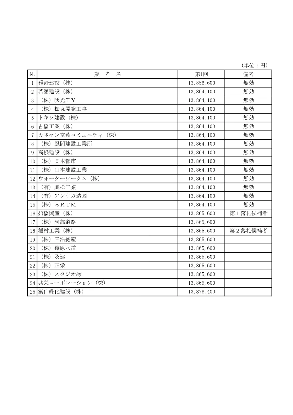 103324508001131-01.pdf 2ページ目のプレビュー
