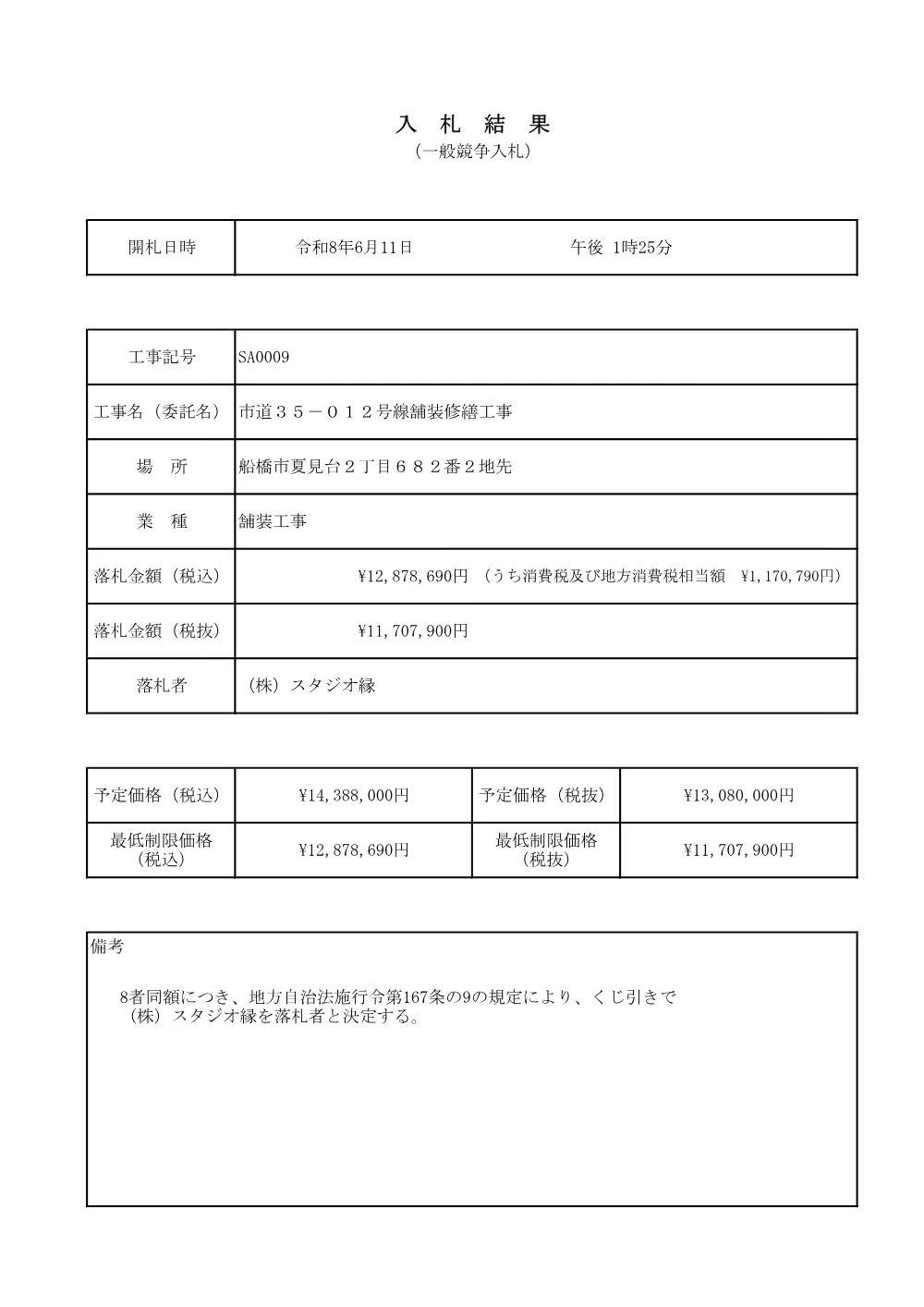 103324508001124-01.pdf 1ページ目のプレビュー
