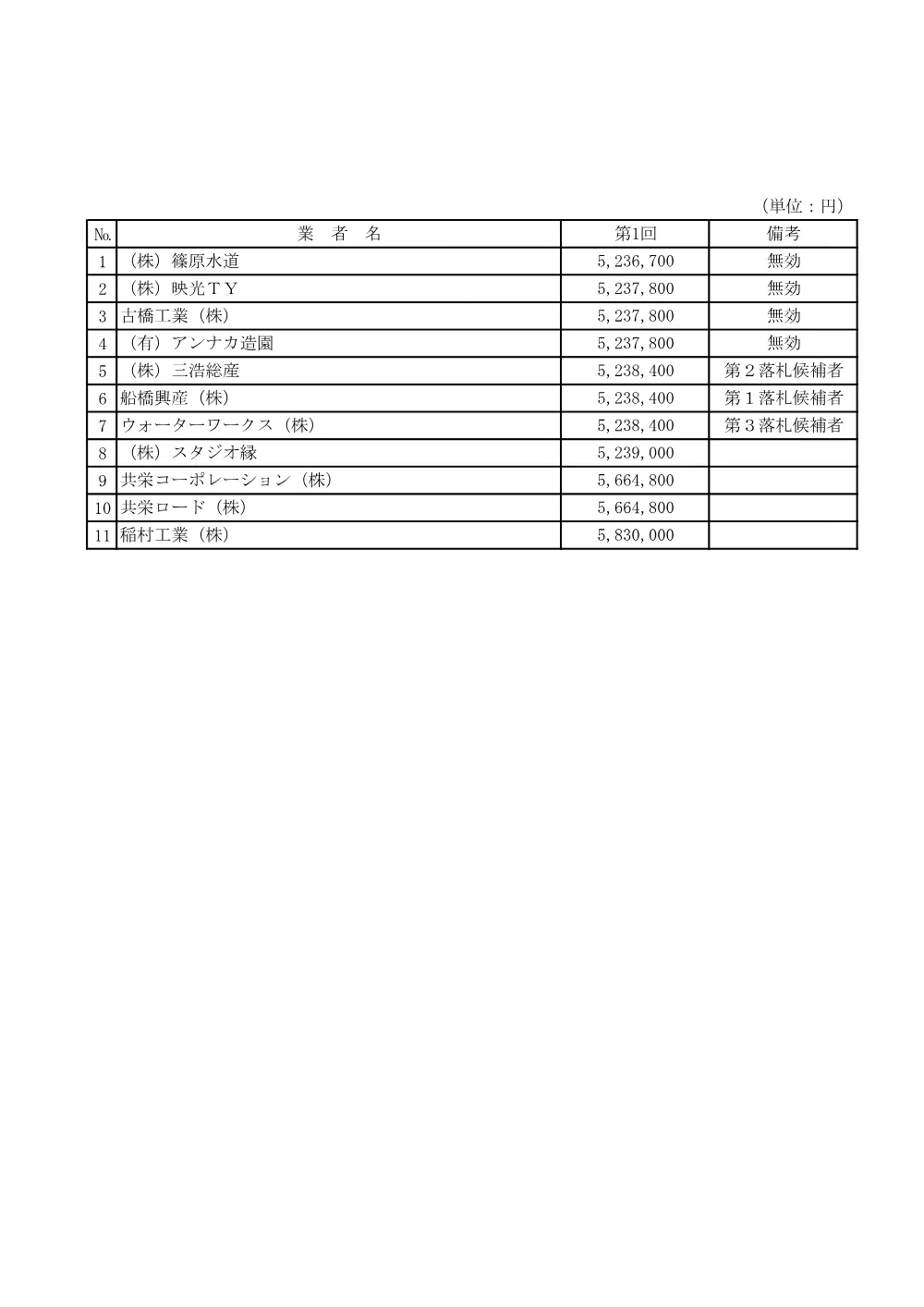 103324508001123-01.pdf 2ページ目のプレビュー