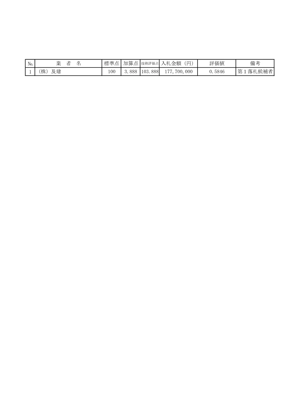 103324508001059-01.pdf 2ページ目のプレビュー