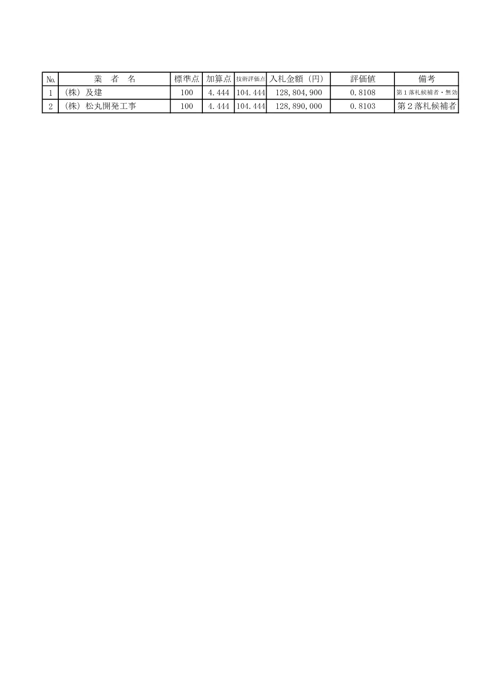 103324508001058-01.pdf 2ページ目のプレビュー