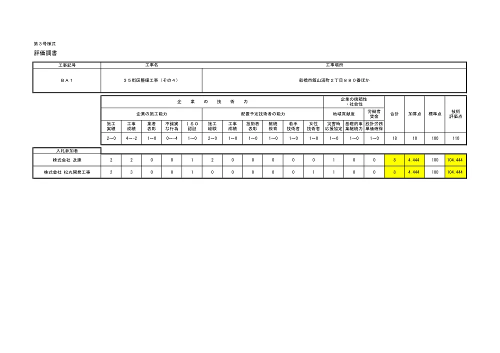 103324508001058-02.pdf 1ページ目のプレビュー