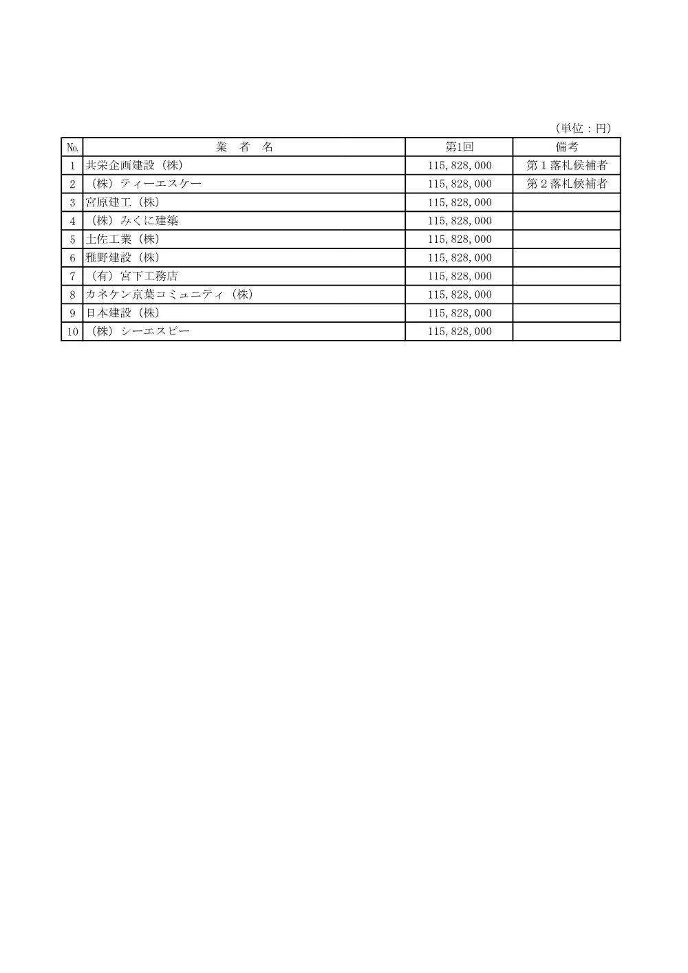 103324508001111-01.pdf 2ページ目のプレビュー