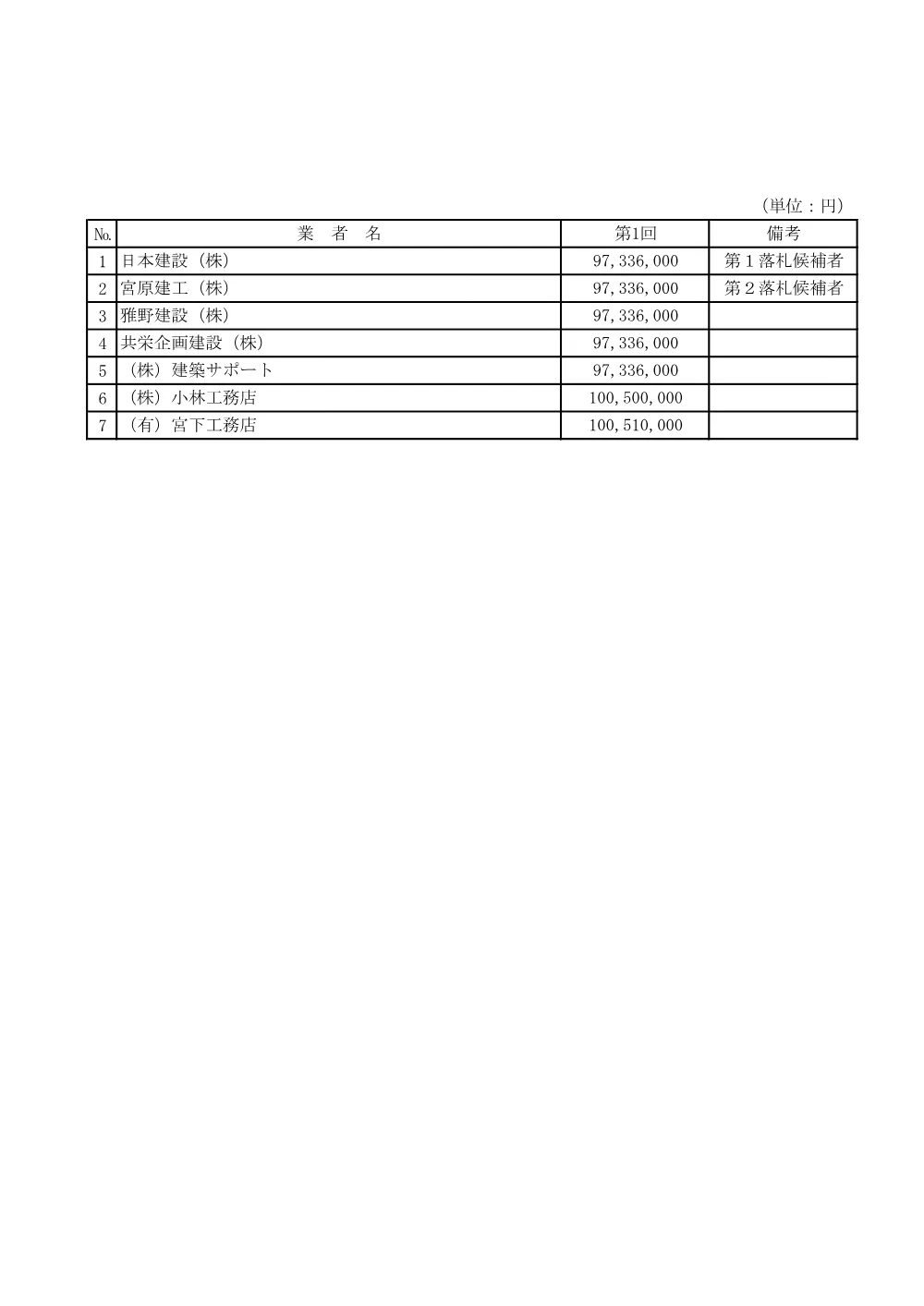 103324508001112-01.pdf 2ページ目のプレビュー
