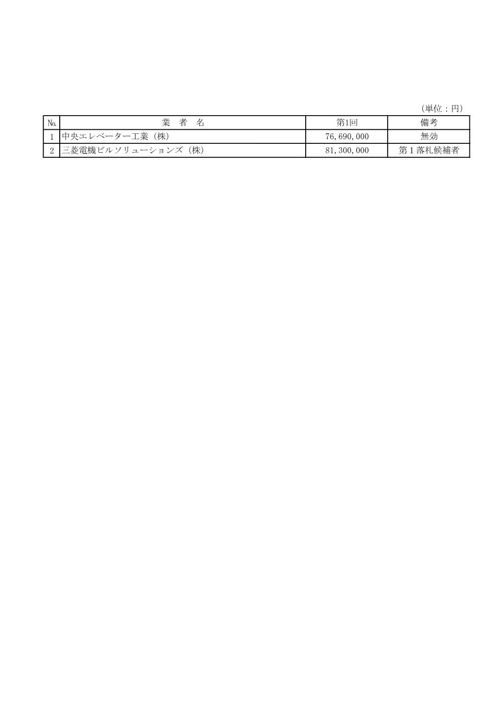 103324508001129-01.pdf 2ページ目のプレビュー