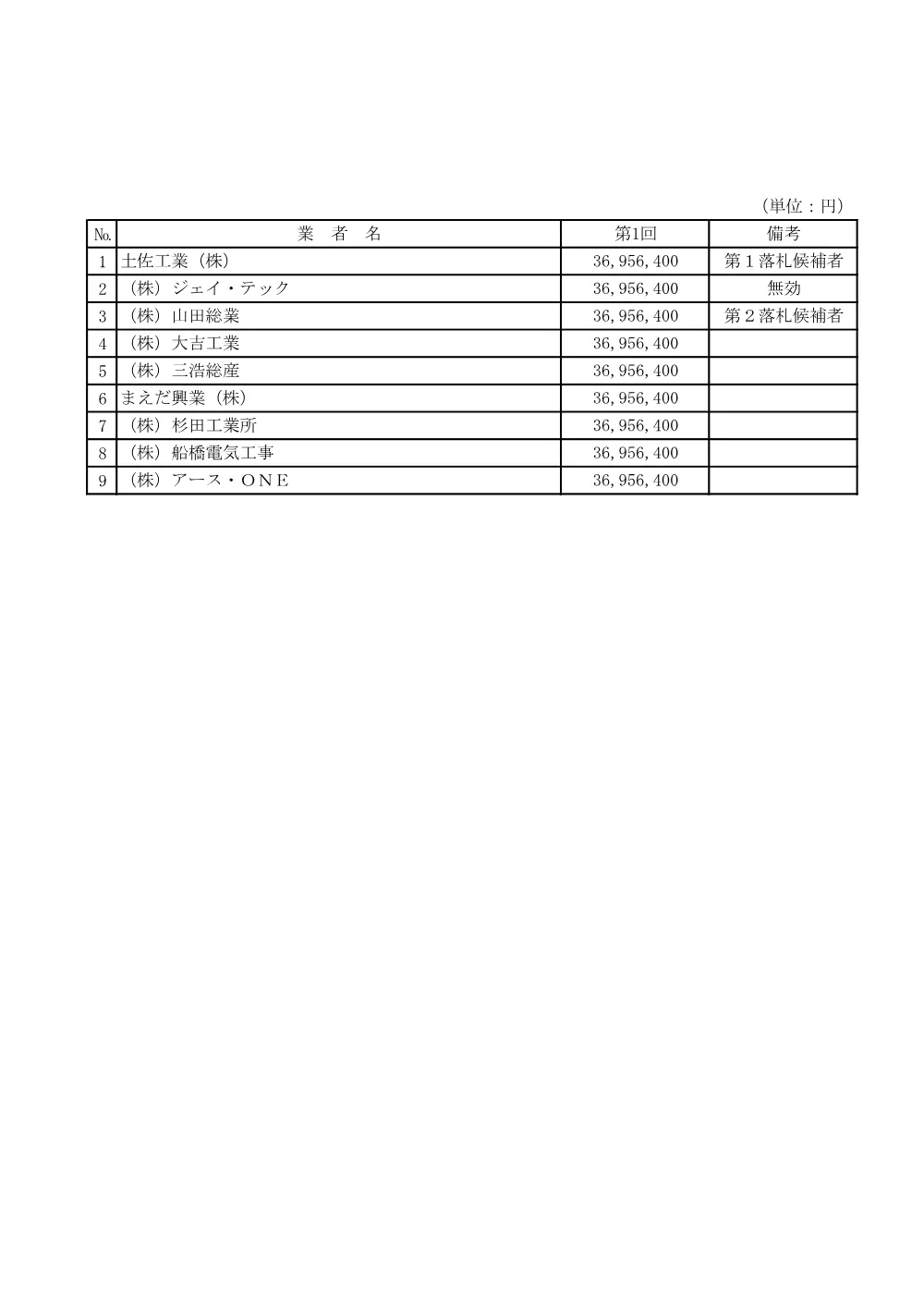 103324508001126-01.pdf 2ページ目のプレビュー