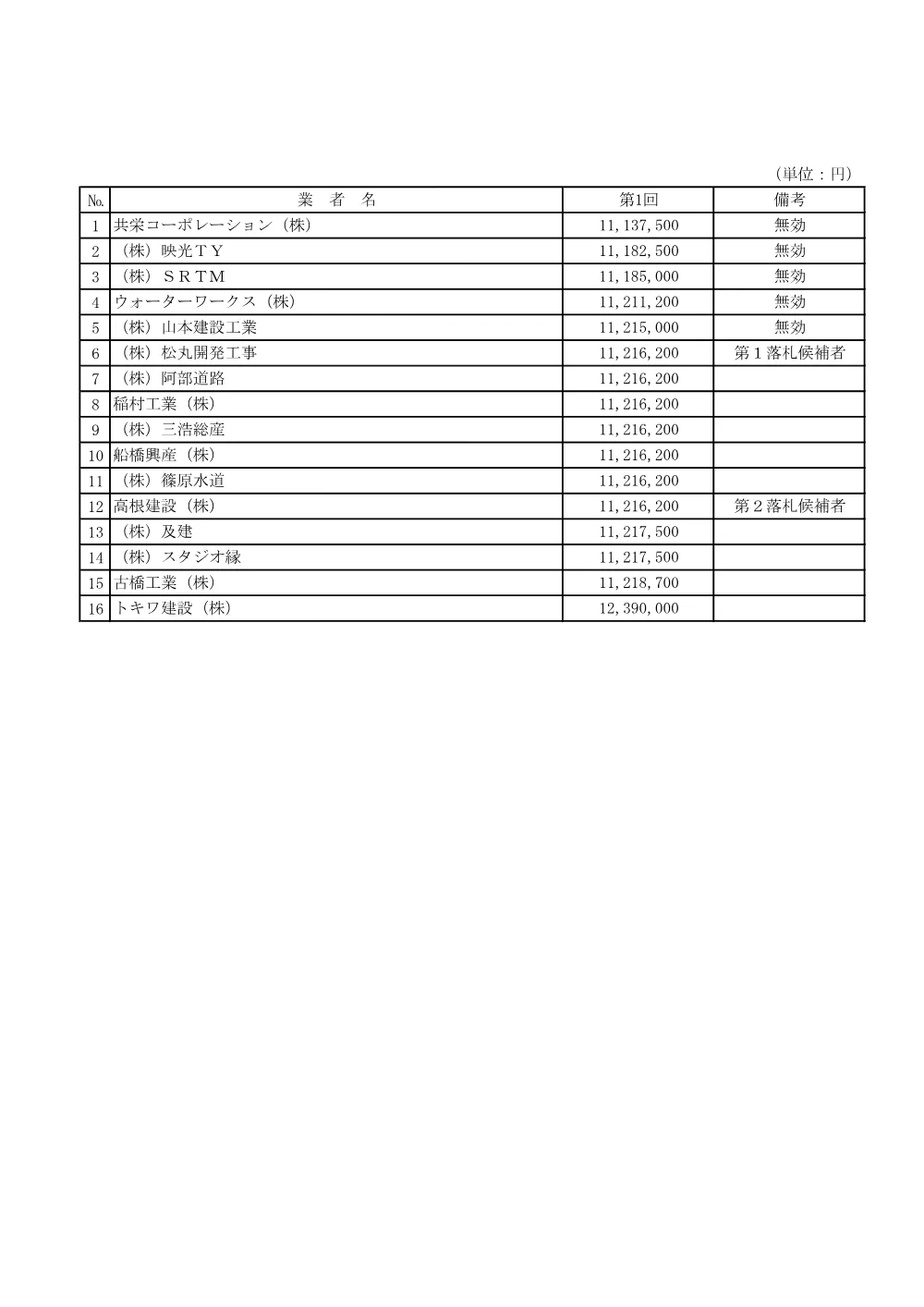 103324508001164-01.pdf 2ページ目のプレビュー