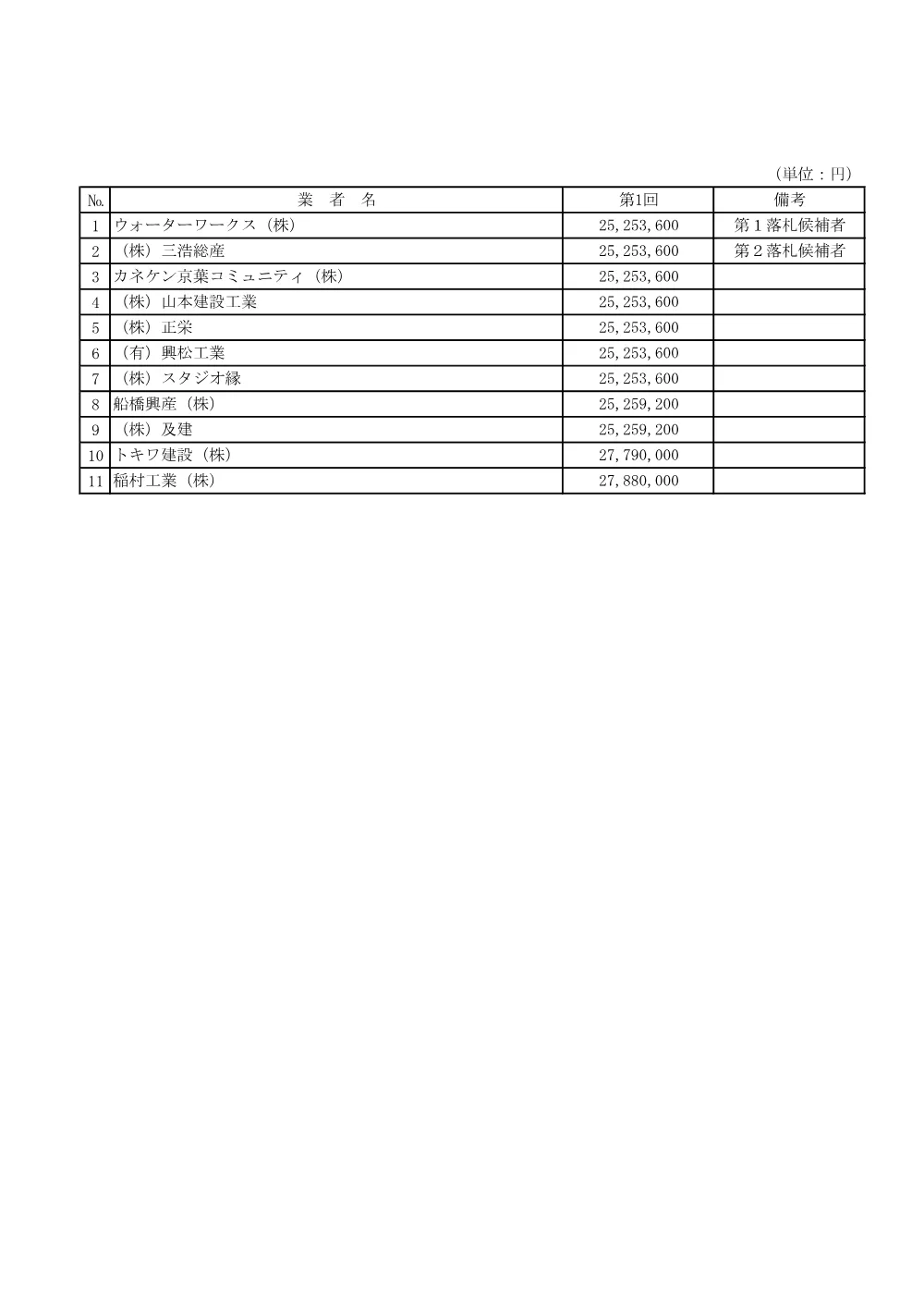 103324508001159-01.pdf 2ページ目のプレビュー