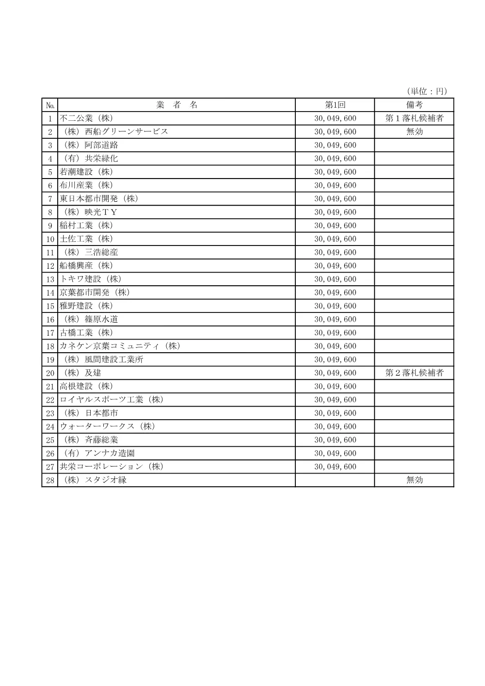103324508001151-01.pdf 2ページ目のプレビュー