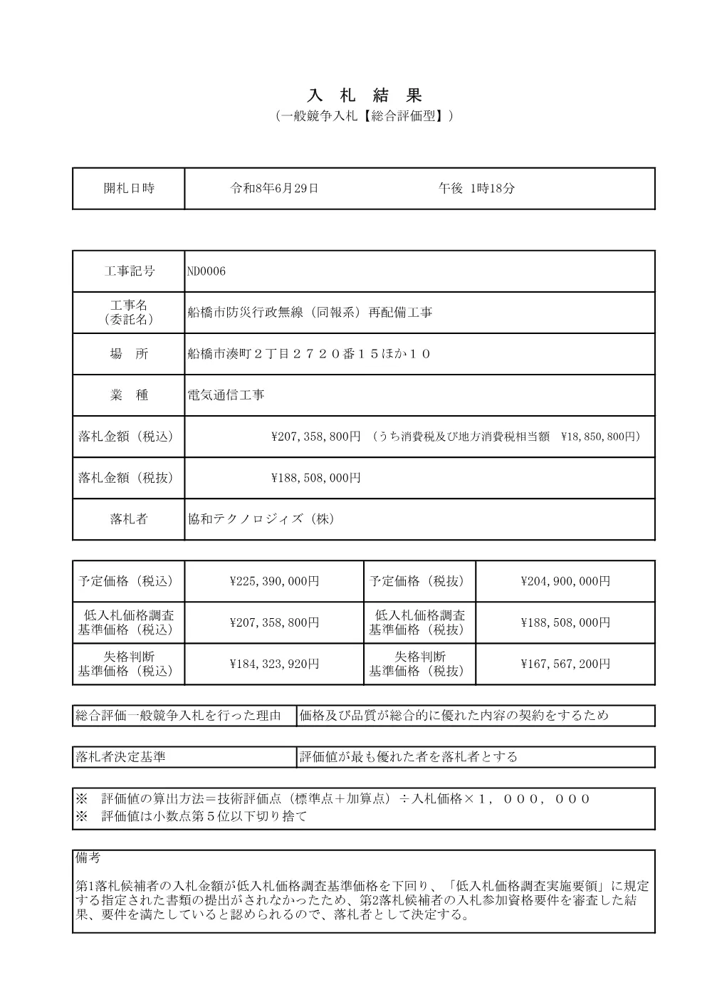 103324508001076-01.pdf 1ページ目のプレビュー