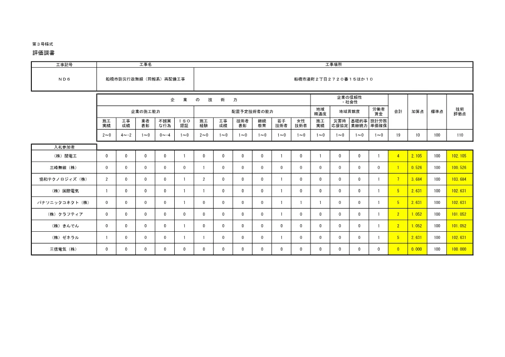 103324508001076-02.pdf 1ページ目のプレビュー