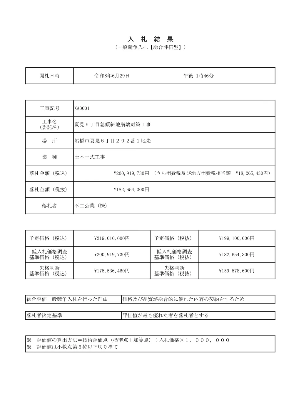 103324508001133-01.pdf 1ページ目のプレビュー