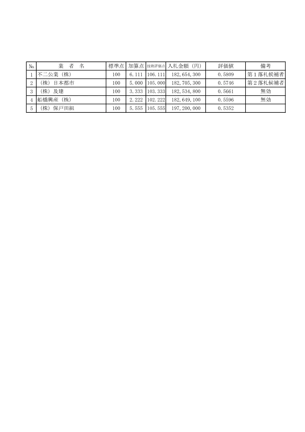 103324508001133-01.pdf 2ページ目のプレビュー