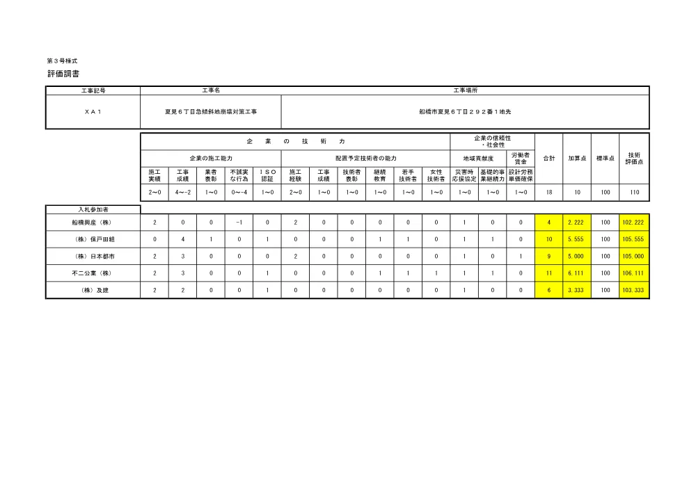 103324508001133-02.pdf 1ページ目のプレビュー