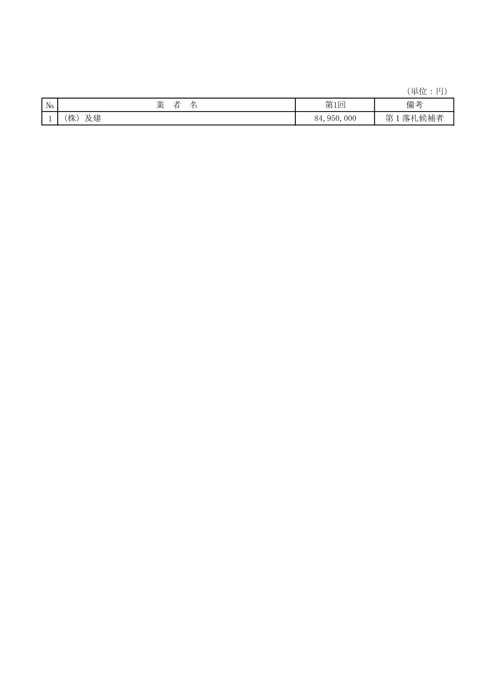 103324508001171-01.pdf 2ページ目のプレビュー