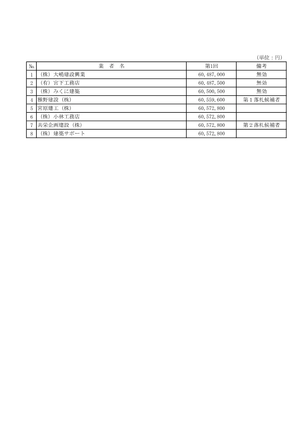 103324508001172-01.pdf 2ページ目のプレビュー