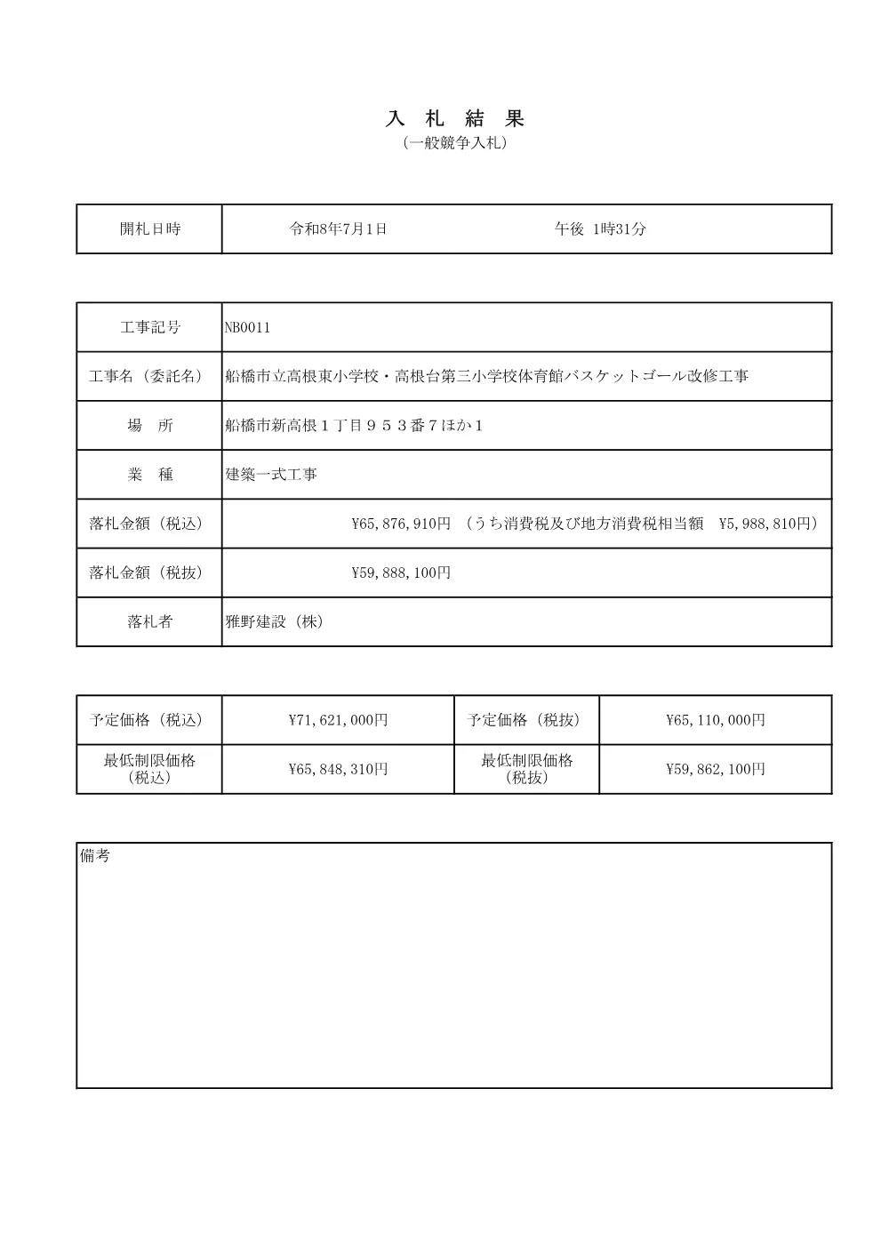 103324508001174-01.pdf 1ページ目のプレビュー