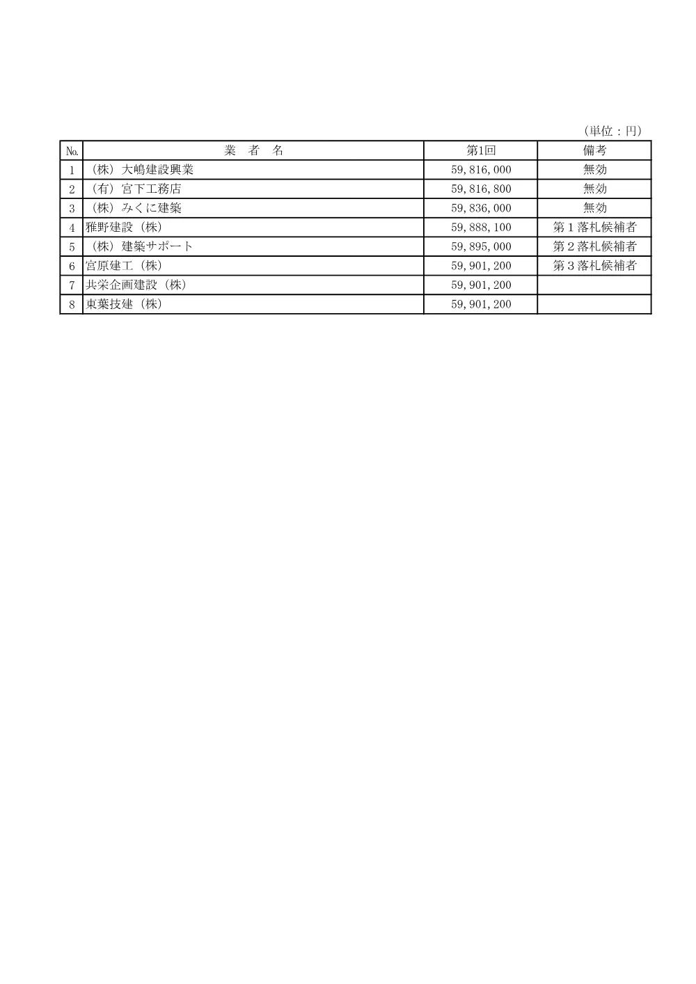 103324508001174-01.pdf 2ページ目のプレビュー