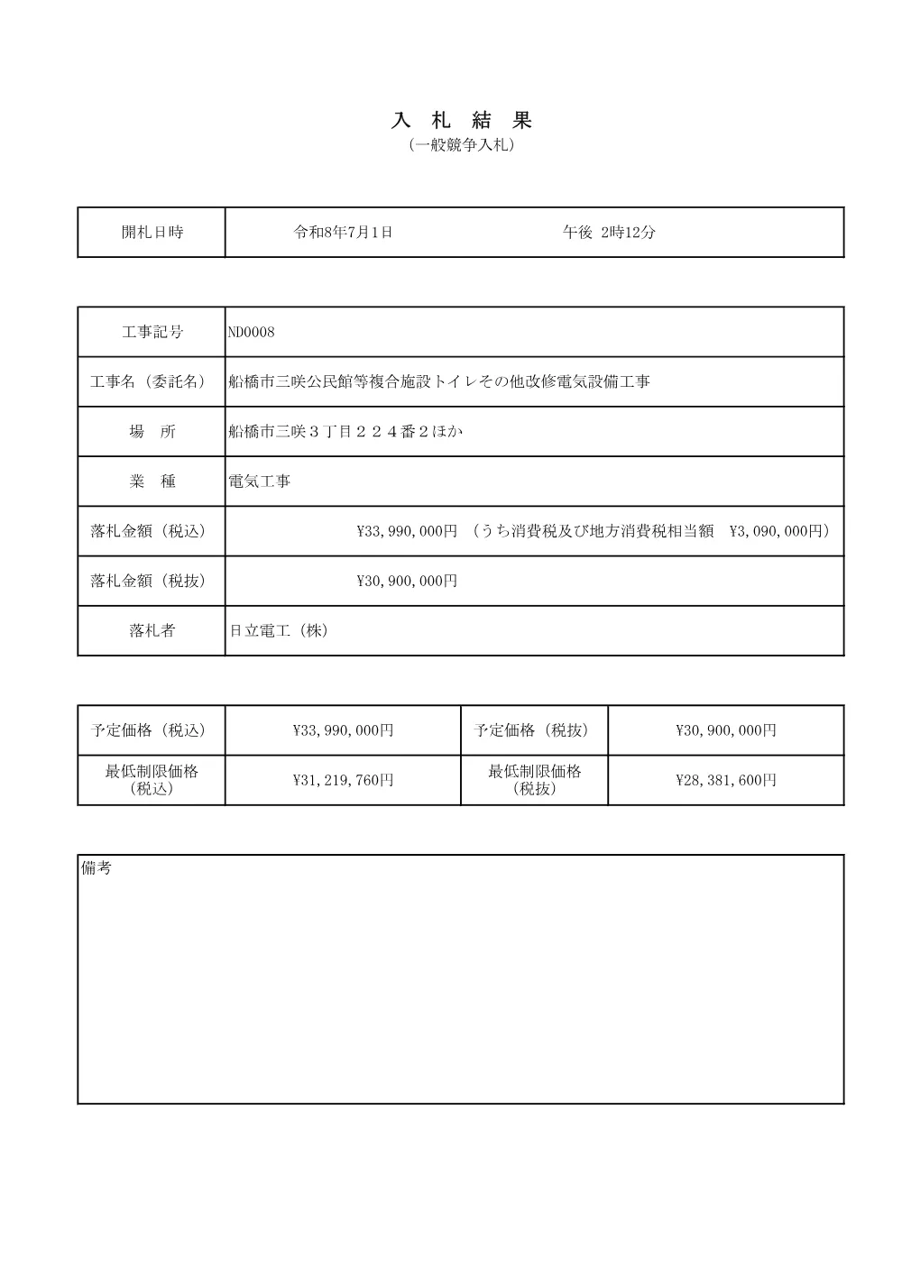 103324508001177-01.pdf 1ページ目のプレビュー