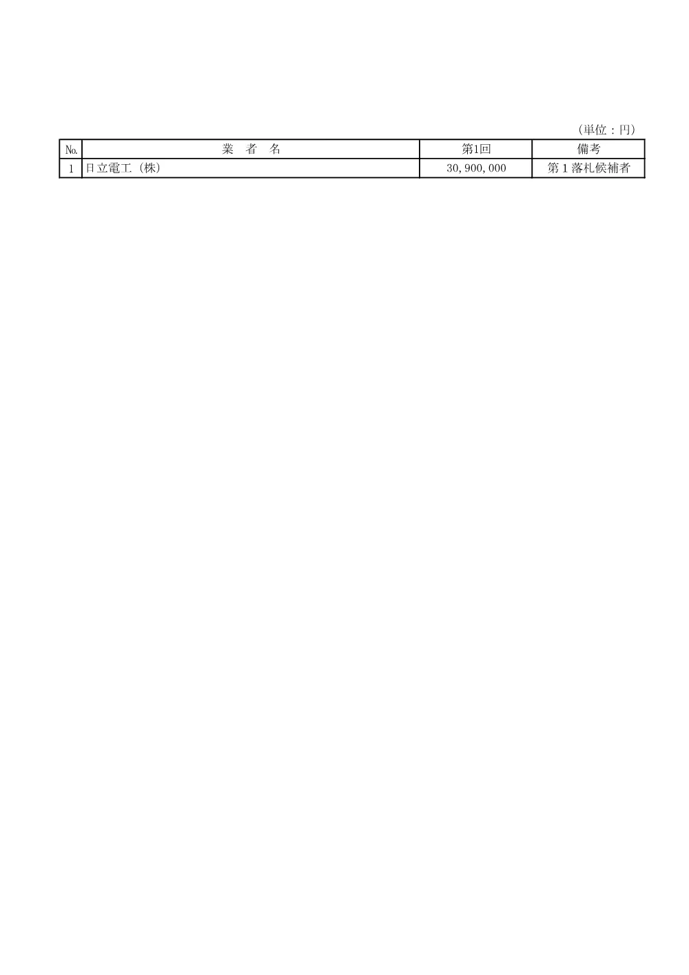 103324508001177-01.pdf 2ページ目のプレビュー