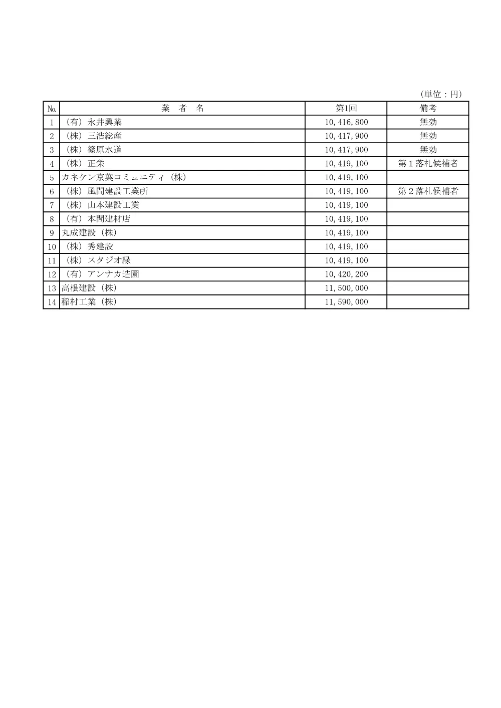 103324508001223-01.pdf 2ページ目のプレビュー