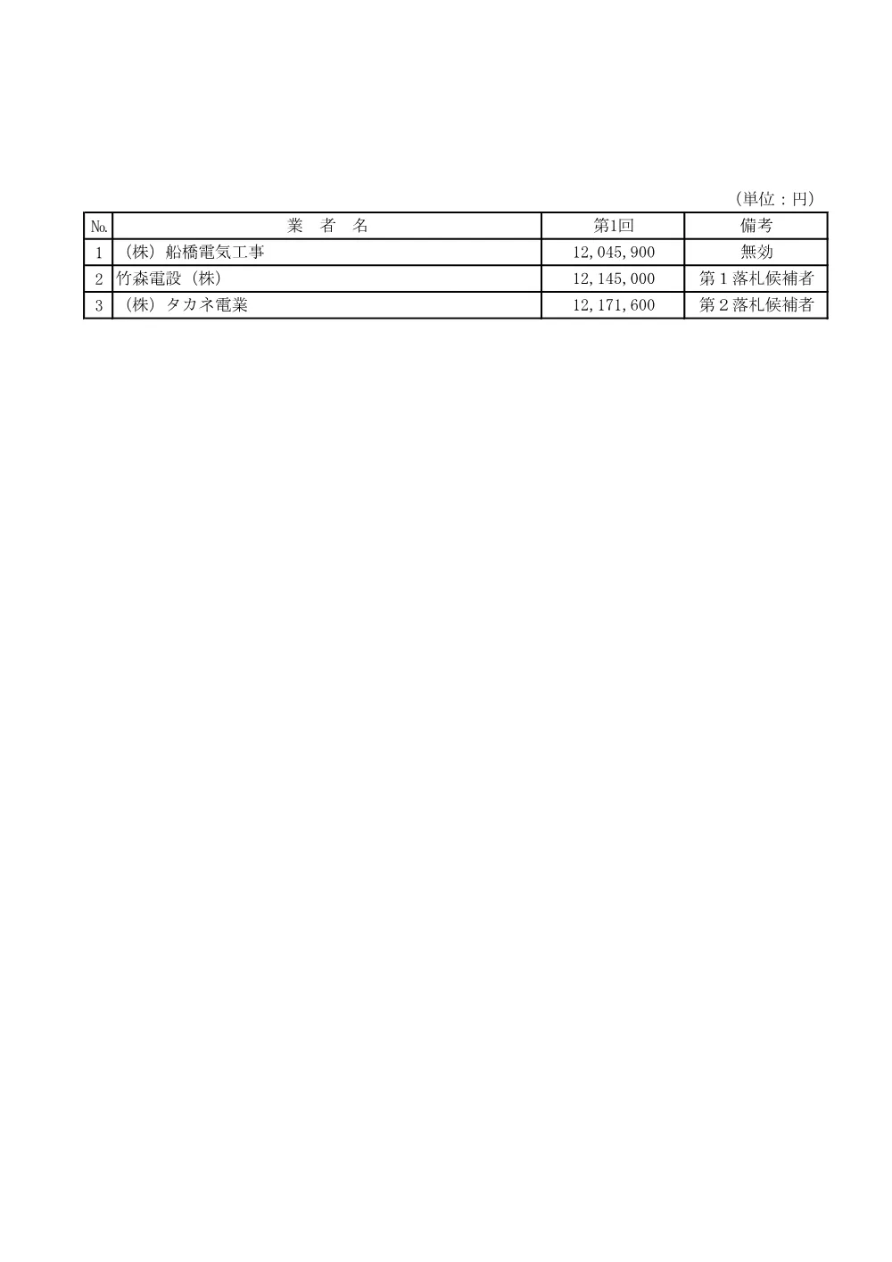 103324508001212-01.pdf 2ページ目のプレビュー