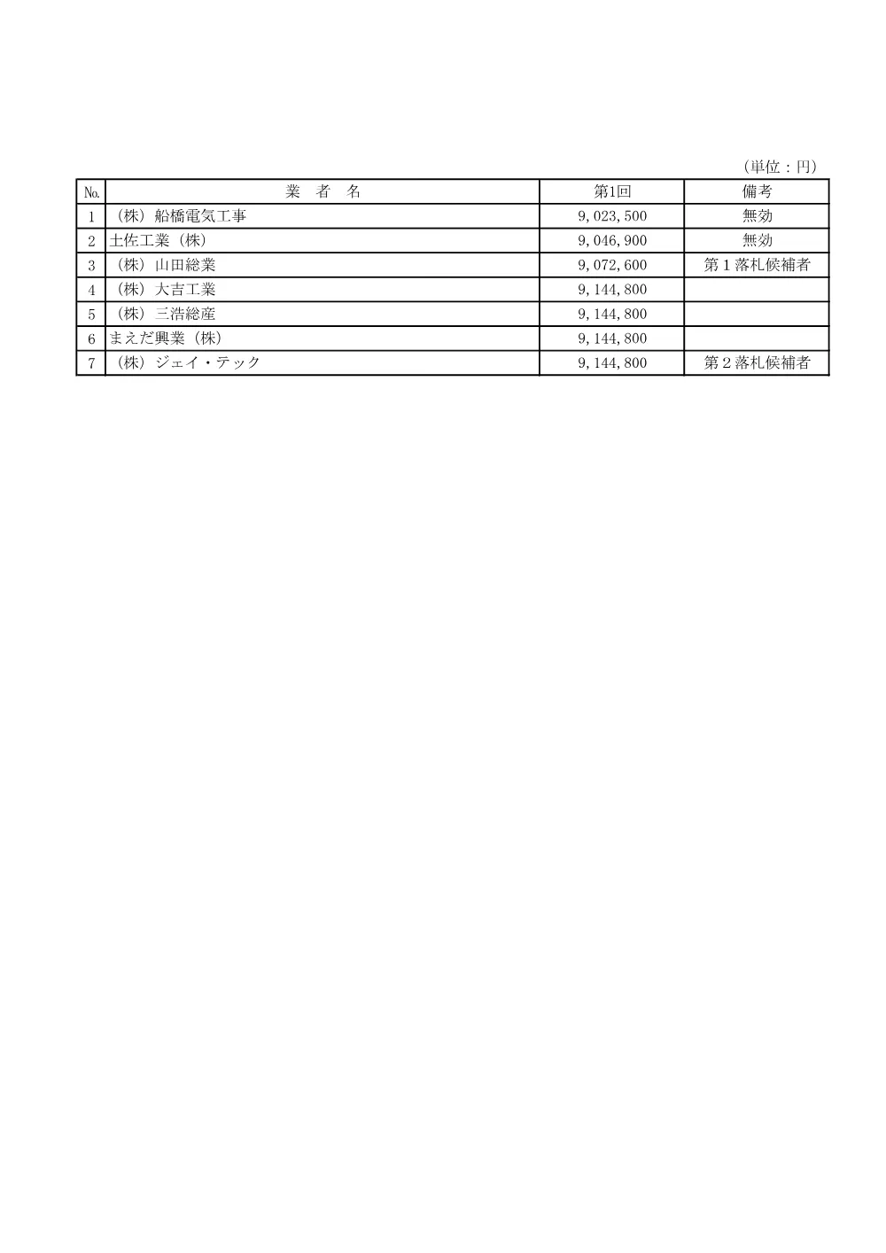 103324508001211-01.pdf 2ページ目のプレビュー
