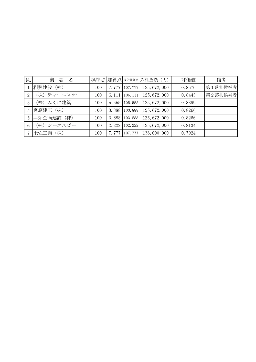 103324508001108-01.pdf 2ページ目のプレビュー
