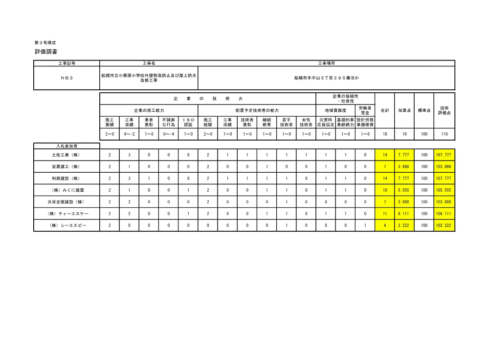 103324508001108-02.pdf 1ページ目のプレビュー