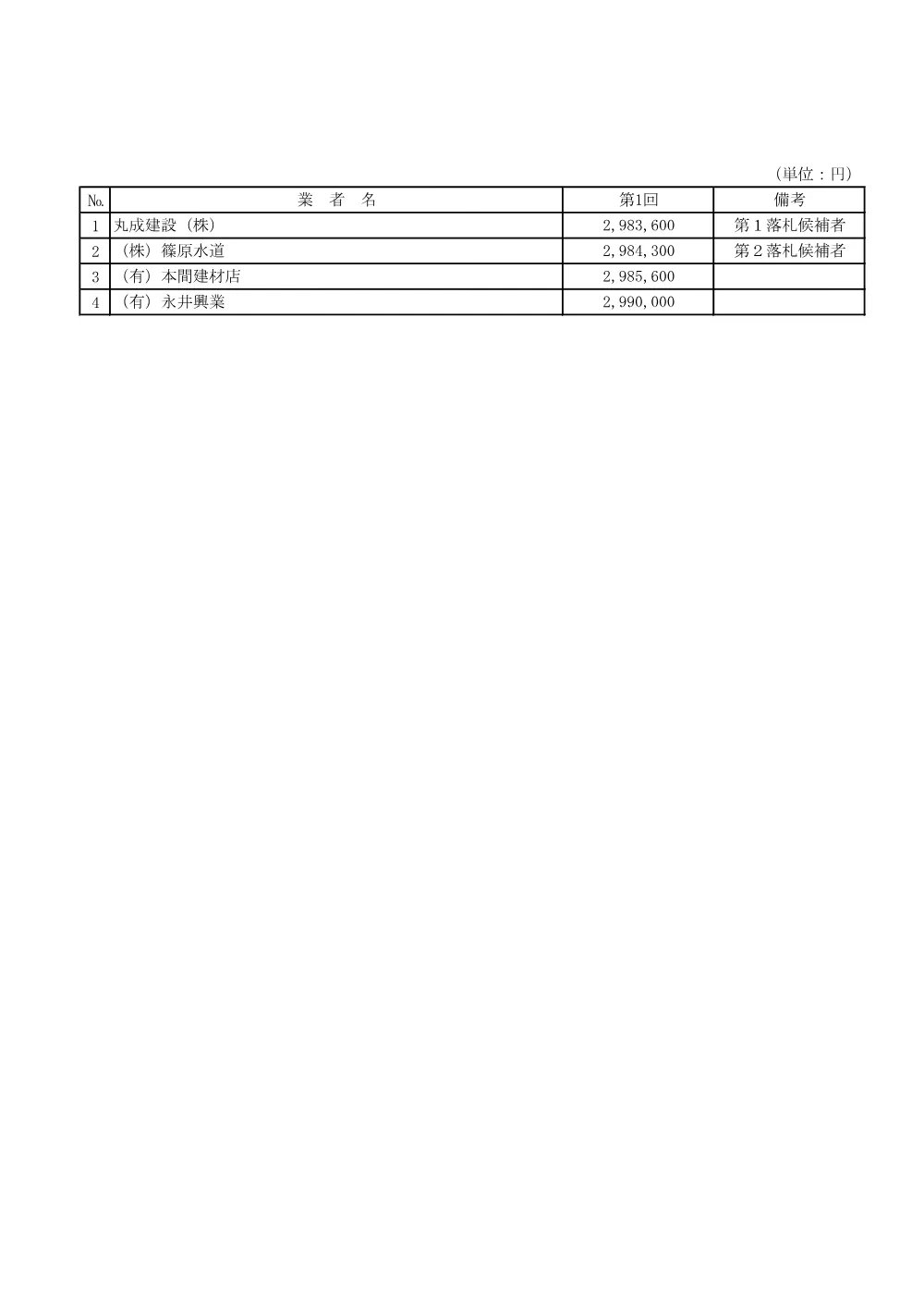 103324508001258-01.pdf 2ページ目のプレビュー