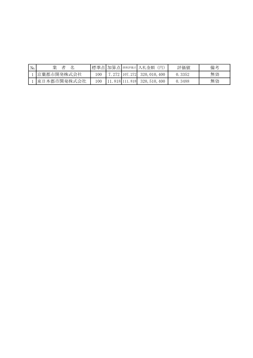 000000000000000000000002-01.pdf 2ページ目のプレビュー